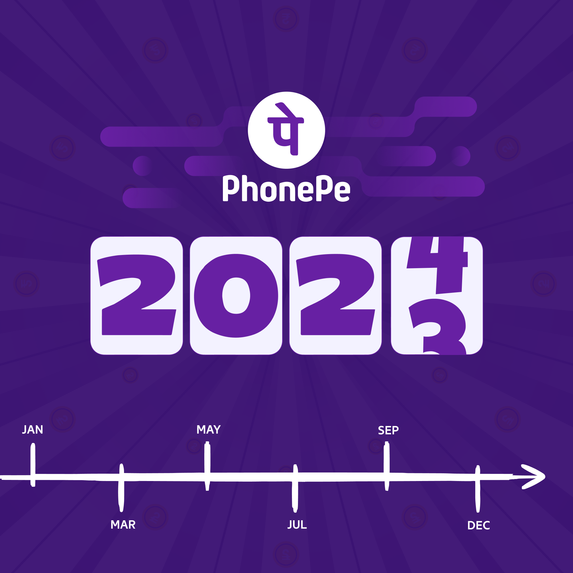 PhonePe Blogs Image